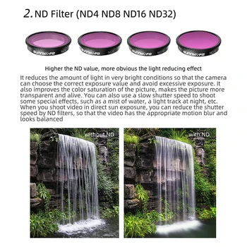 ND העדשה מסנן אלומיניום סגסוגת המצלמה UV עדשת HD זכוכית אופטיות CPL עבור מסנן Insta360 ללכת 2/3 פעולה המצלמה